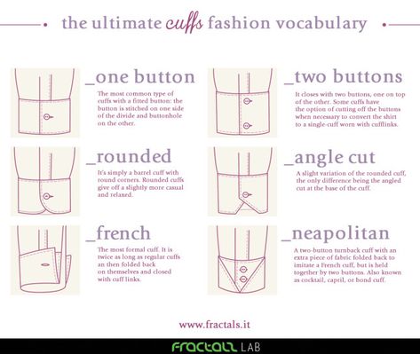 DIY Ultimate Know Your Collars and Cuffs Guide Infographic from Enerie. For more ultimate guides from Enerie go here: • Know Your Nail Shapes and What’s Popular on Instagram Infographics. • Fashion Pattern Vocabulary Part 1 Infographic. • Fashion... Types Of Cuffs, Fashion Terminology, Fashion Infographic, Data Visualisation, Fashion Dictionary, Fashion Terms, Fashion Vocabulary, Drawing Clothes, Diy Couture