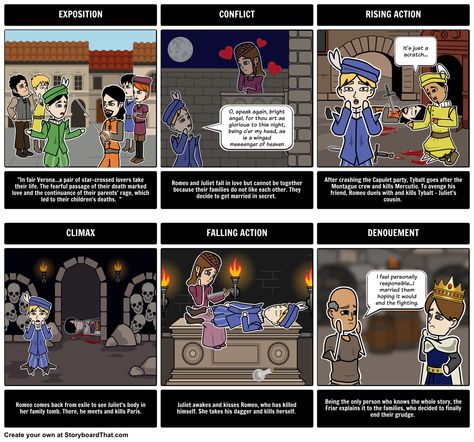 Break down Shakespeare's Five-Act Structure using a Romeo and Juliet storyboard created on Storyboard That! Romeo And Juliet Comics, Romeo And Juliet Comic Strip, Story Plot Diagram, Plot Of A Story, Romeo And Juliet Themes, Parts Of A Story, Romeo And Juliet Story, Storyboard Layout, Summary Activities