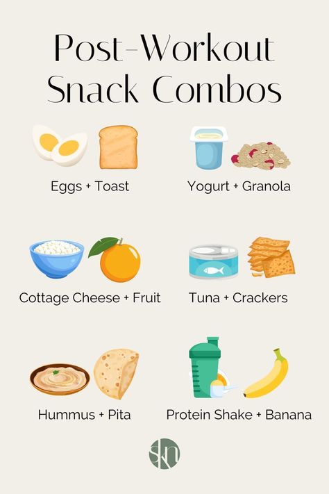 Here are 10 nutritious post-workout snack combinations you can pull together in a pinch. Kay Nutrition, Best Post Workout Food, Snack Combinations, Perfect Snacks, Post Workout Snack, Post Workout Meal, Banana Protein Shake, Hummus And Pita, 12 Minute Workout