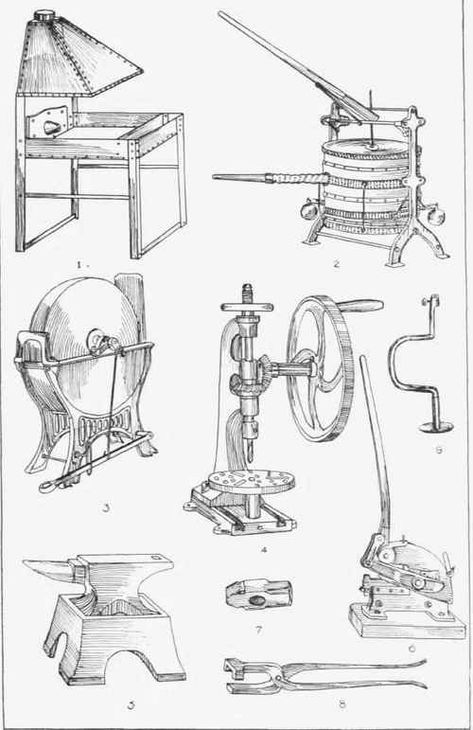 Diy Solar Panels, Bending Metal, Smith Tools, Antique Hand Tools, Forging Tools, Power Hammer, Blacksmith Forge, Blacksmith Tools, Blacksmith Projects