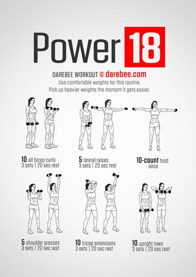 Visual Workouts Darbee Workout, Workout Morning, Workout Fat Burning, Arm Workout Women, Upper Body Workouts, Dumbell Workout, Muscle Workout, Arms Workout, Arm Exercises