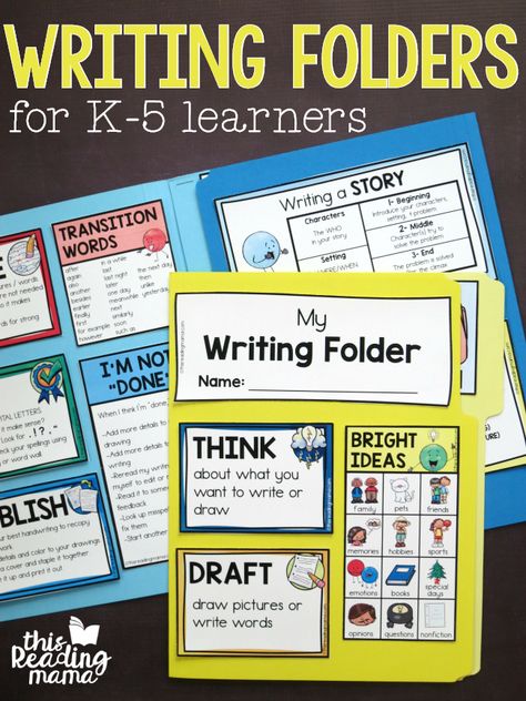 Kindergarten Writing Folder Resources, 2nd Grade Writing Curriculum, Writing Folders Second Grade, Writing Office Grade 2, Writing Station 2nd Grade, Grade 2 Writing Projects, 2nd Grade Freebies, Writing Folders Fourth, Writing Stations 3rd Grade