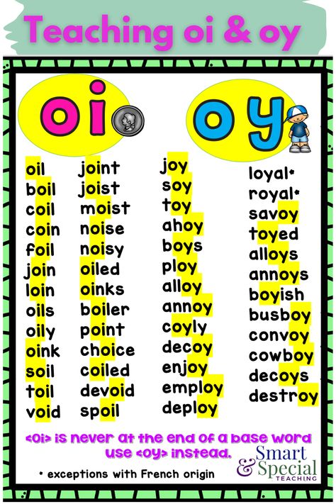 Find science of reading free resources to teach oy and oi vowel teams with beginning readers and struggling readers. Vowel Teams And Diphthongs, Oy Sound Worksheet, Oi Words Phonics, Phonics Syllabus, Phonics Rules Free Printable, Phonic Worksheet, Phonics Reading Activities, Oi Oy, Teaching Vowels