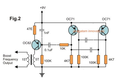 Deep Soil Gold Detector Circuit - Ground Scanner Physics Tricks, Metal Detector Circuit, Used Metal Detectors, Simple Electronic Circuits, Metal Detector Reviews, Circuit Components, Gold Detector, Electrical Circuit Diagram, Electronics Basics