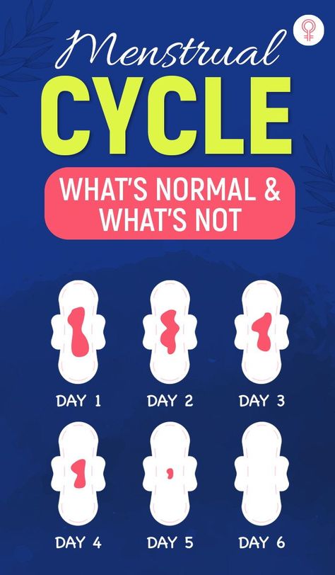 Menstrual Cycle: What’s Normal And What’s Not: A complete menstrual cycle is counted from the first day of a period to the first day of the next one. However, it isn’t the same for every woman. In fact, menstrual flow can occur anywhere between 21 days or 35 days, and it can last anywhere between 2 to 5 days. #health #wellness #menstrualcycle Period Days Menstrual Cycle, 21 Day Menstrual Cycle, 22 Day Menstrual Cycle, 3 Day Period, Stages Of Period Cycle, Heavy Menstrual Flow, What Is A Period, Period Flow Chart, Period Cycle Chart