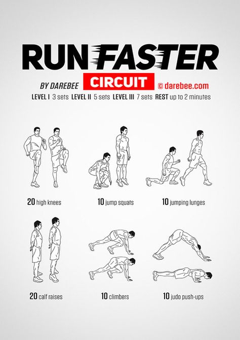 How to Run Faster or Run Longer Workouts For Better Stamina, How To Make A Workout Routine, How To Have More Stamina, Workout To Get Muscles, Stamina Boosting Exercise, Sports Workouts Training, Football Weight Training Workout, Workouts For Stamina, Reaction Time Exercises