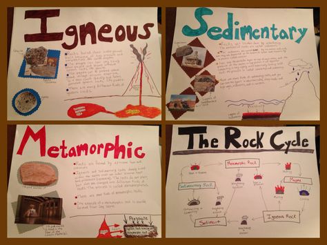 Posters on the 3 types of rocks and the rock cycle Types Of Rocks Anchor Chart, Types Of Rocks Project, Rock Cycle Poster, Sedimentary Rock Activities, Rock Cycle For Kids, Middle School Ideas, Rock Cycle Project, Rock Cycle Activity, Geology Activities