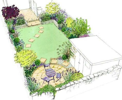 Circle Patio, Small Garden Plans, Modern Garden Landscaping, Moderne Have, Funny Vine, Landscaped Garden, Backyard Vegetable Gardens, Garden Design Layout, Garden Design Plans