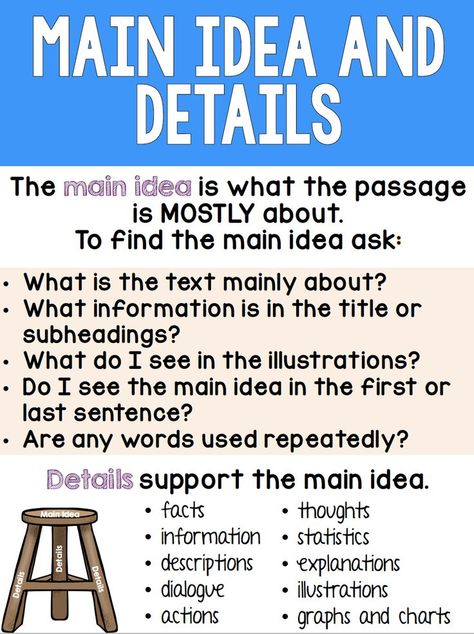 Teaching Main Idea and Supporting Details - Ashleigh's Education Journey Main Idea Nonfiction Anchor Chart, Key Ideas And Details Anchor Chart, Topic Vs Main Idea Anchor Chart, How To Teach Main Idea, Main Idea Anchor Chart 4th, Main Ideas And Details Anchor Chart, 3rd Grade Main Idea And Details, Main Idea Fourth Grade, Main Idea Anchor Chart 5th Grade