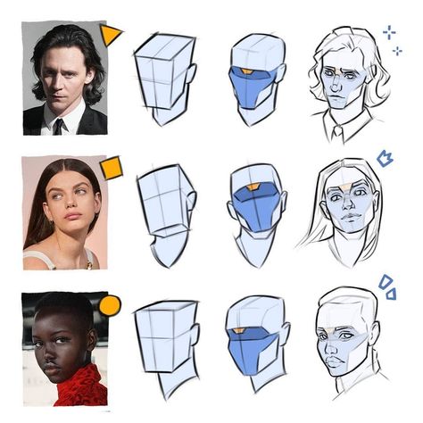 Face Art Study, Head References Drawing, How To Draw Head Looking Up, Zephy.fr Art, Head Shapes Drawing Reference, Studying Poses Drawing Reference, Head Form Drawing, Head Studies Art Reference, Art Head Tutorial