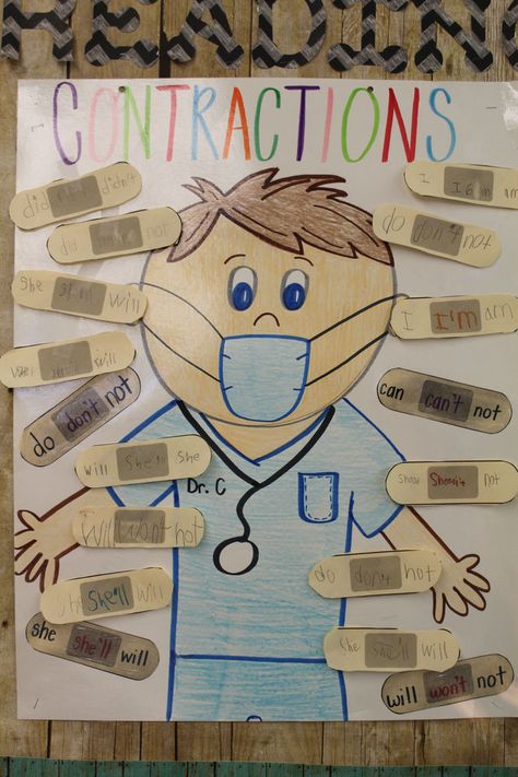 Contraction Surgery Contractions Anchor Chart, Contraction Surgery, Contractions Activities, Desk Fairy, Prescription Pad, First Day Jitters, Clip Chart, The Color Red, Make School