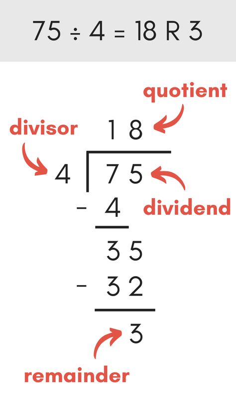 Long Division Steps Anchor Chart, How To Do Long Division, How To Do Division, How To Divide, Long Division Steps, Short Division, Teaching Long Division, Division With Remainders, Divisibility Rules