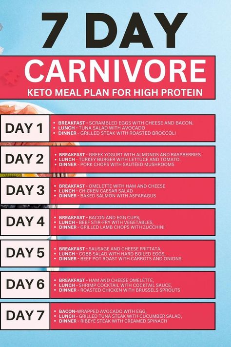 Are you looking for a meal plan that's high in protein and perfect for the carnivore keto diet? Look no further! Our 7-day Carnivore Keto Meal Plan is packed with delicious and nutritious animal-based foods to fuel your body and help you reach your health and fitness goals. Get ready to power through your day with our high-protein meal plan! #carnivoreketo #ketomealplan #highprotein #healthyeating #nutrition #weightloss #mealprep #ketodiet #lowcarb #healthyfood Carnivore Meal Plan, Asparagus Breakfast, Caveman Diet Recipes, Carnivore Keto, Protein Meal Plan, Caveman Diet, Meat Diet, Carnivore Diet, Ketogenic Diet Meal Plan