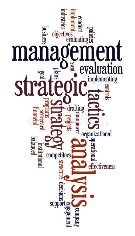 Strategic management. Words cloud with strategic management related words #Sponsored , #Affiliate, #SPONSORED, #management, #related, #words, #Words Words Illustration, Word Cloud Art, Management Logo, Strategic Management, Word Cloud, Freelance Graphic Design, My Photo Gallery, Marketing Plan, Business Growth