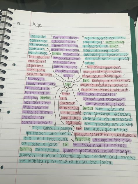 Inspector Goole Revision, Themes In An Inspector Calls, The Inspector Calls, Gcse Inspector Calls Revision, Inspector Calls Themes, Inspector Calls Revision Themes, An Inspector Calls Revision Notes Themes, Inspector Calls Revision Notes, Inspector Calls Quotes