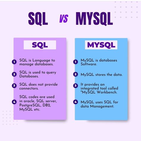 SQL vs MySQL Sql Cheat Sheet, Sql Commands, Computer Programming Languages, Computer Science Programming, Web Development Programming, Data Science Learning, Computer Learning, Basic Programming, Learn Computer Coding