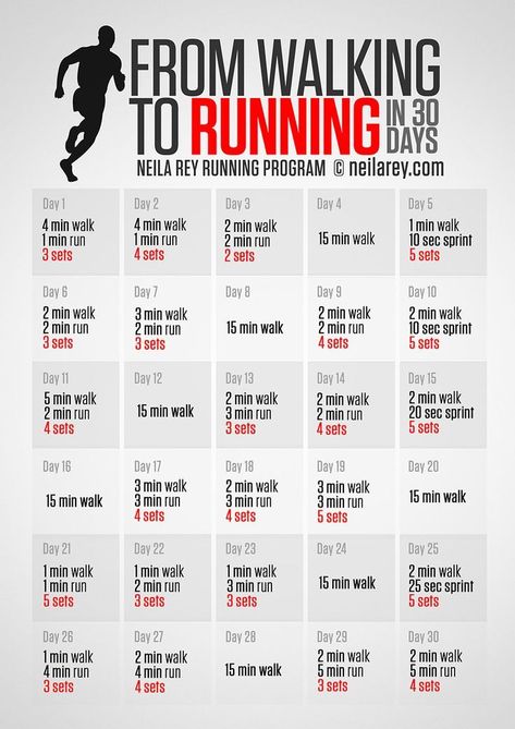 Walking To Running Work out Plan From Walking To Running, Walking To Running, Run 5k, Running Plan, Running Program, Treadmill Workouts, Popular Workouts, Fitness Challenge, Trening Abs