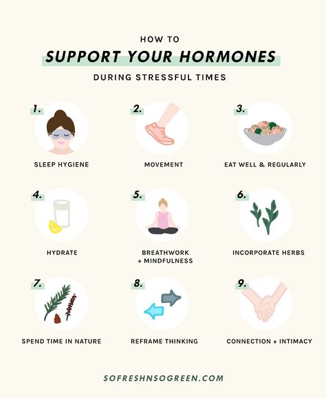 tips to reduce stress Office Management, Too Much Estrogen, Balance Hormones Naturally, Natural Hormones, Balance Hormones, Womens Fitness, Menstrual Health, Feminine Health, Vie Motivation