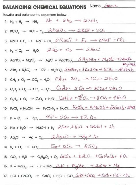 Writing Chemical formulas Worksheet Answer Key or Worksheets 46 Best Balancing Chemical Equations Worksheet Hd | Writing Chemical Formulas Worksheet Answer Key - In addition, their structure in space, although there is A formula used to indicate not just the rang... | Balancing Equations Chemistry, Balancing Chemical Equations, Equations Worksheets, Chemical Equations, अंग्रेजी व्याकरण, Organic Chemistry Study, Balancing Equations, Chemistry Basics, Study Chemistry