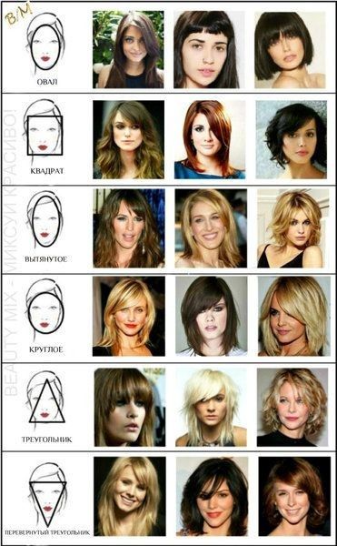 Haircut For Face Shape, Women Hiking, Oval Face Haircuts, Fall Hair Cuts, Face Shape Hairstyles, Hiking Aesthetic, Fall Hair Trends, Fall Hair Color For Brunettes, Makijaż Smokey Eye