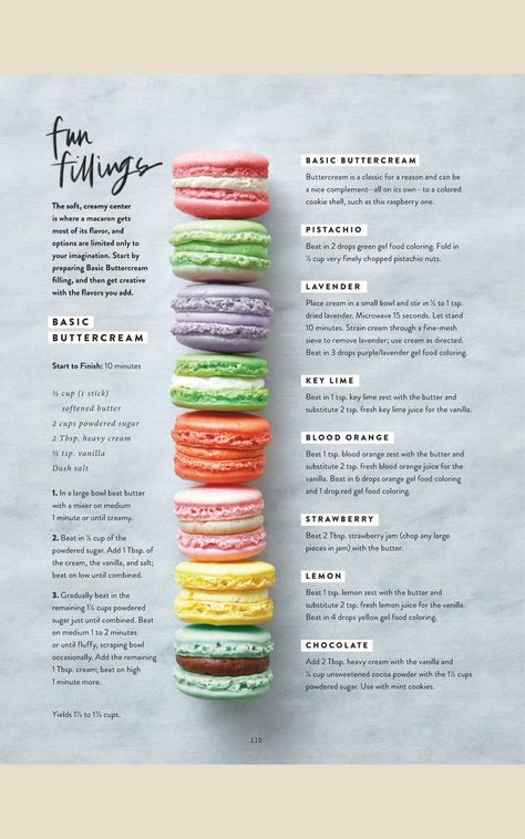 Macaroon Filling, Macaroons Flavors, Easy Macaroons Recipe, French Macaroon Recipes, Make Macarons, Macaron Filling, Patisserie Fine, Macaroon Cookies, How To Make Macarons