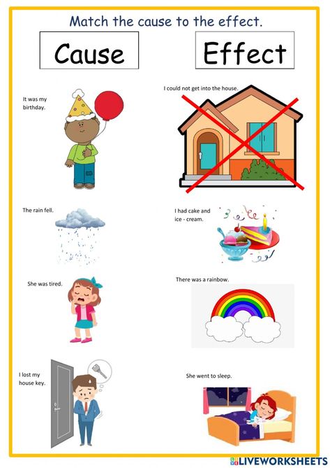 Cause And Effect Activities For Toddlers, Cause And Effect Worksheet, Cause And Effect Worksheets, Language Activities Preschool, Aba Therapy Activities, Cause And Effect Activities, Speech Therapy Worksheets, Cause Effect, Preschool Speech Therapy