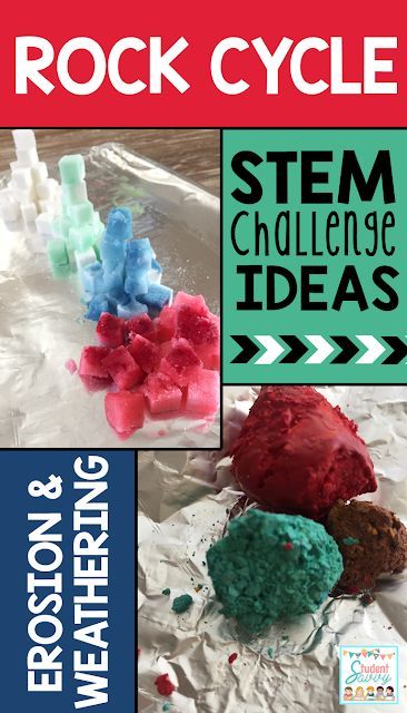 Rock Cycle STEM Challenges! Rock Cycle For Kids, Rock Cycle Project, Rock Cycle Activity, Earth Cycles, Rock Science, Teaching Freebies, Weathering And Erosion, Steam Ideas, Measurement Activities