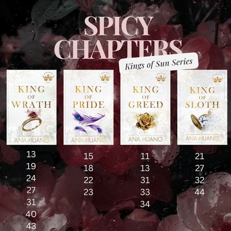 𝐒𝐏𝐈𝐂𝐘 𝐂𝐇𝐀𝐏𝐓𝐄𝐑𝐒: 𝐊𝐈𝐍𝐆𝐒 𝐎𝐅 𝐒𝐈𝐍 𝐒𝐄𝐑𝐈𝐄𝐒 𝐁𝐘 @authoranahuang 📚 Which is your favorite one from the series? #romancebooks #bookstagram #booktok #bookish #readersofinstagram #twistedseries #kingsofsin #kingsofsinseries #anahuang #kingofwrath #danterusso #kingofpride #kaiyoung #kingofgreed #dominicdavenport #kingofsloth #xaviercastillo #kingofwrath #kingofpride #kingofgreed #kingofsloth #bookrecommendations #bookrecs Keywords: books, reading, bookish, booktok, bookstagram, spicy books, books,roma... Kings Of Sin Spicy Chapters, King Of Sins Spicy Chapters, King Of Greed Book Spicy Chapters, King Of Sin Series Spicy Chapters, King Of Series, God Of Wrath Spicy Chapters, Terms And Conditions Spicy Chapters, God Of Malice Spicy Chapters, The Striker Spicy Chapters