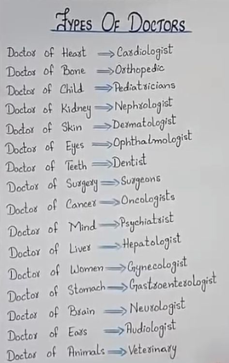 Biology Flashcards For Neet, Type Of Doctors List, Biology Aesthetic Quotes, Notes For Doctors, How To Become A Doctor Tips, General Science Knowledge, Doctors Types, General Science Notes, Basic Knowledge Everyone Should Know