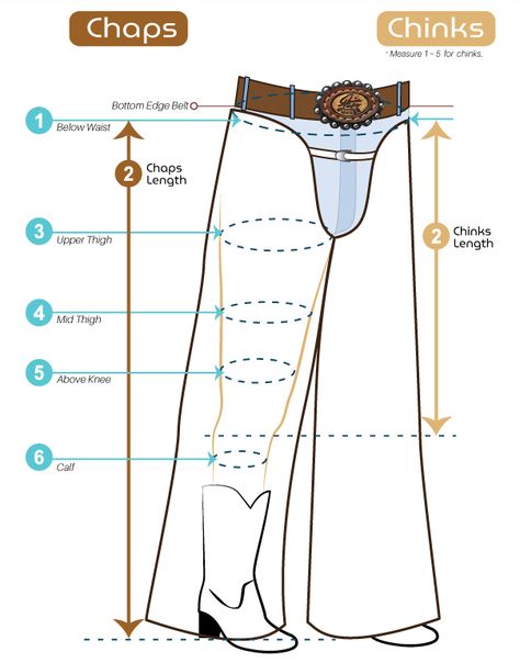 Chaps Pattern Sewing, Western Chaps Pattern, Chap Yoke Pattern, Cowboy Chaps Pattern, How To Make Chaps, Diy Chaps Pattern, Diy Cowboy Chaps, Chaps Drawing, Chap Pattern