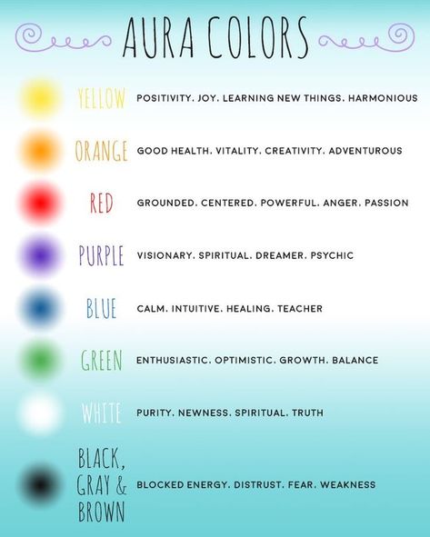 Colour Healing, Aura Colors Meaning, Celtic Witch, Reiki Therapy, Chakra Health, Aura Reading, Healing Spirituality, Spiritual Journals, Attitude Positive