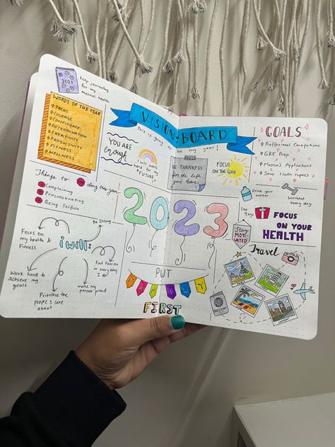 2024 Vision Board Notebook, 2024 Joirnal Ideas, 2024 Vision Board Journaling, Jounal Design Drawing, Vision Board In Notebook, 2024 Ins And Outs List Journal, 2024 Journal Page Ideas, 2024 Goals Journal Page, 2024 Dot Journal