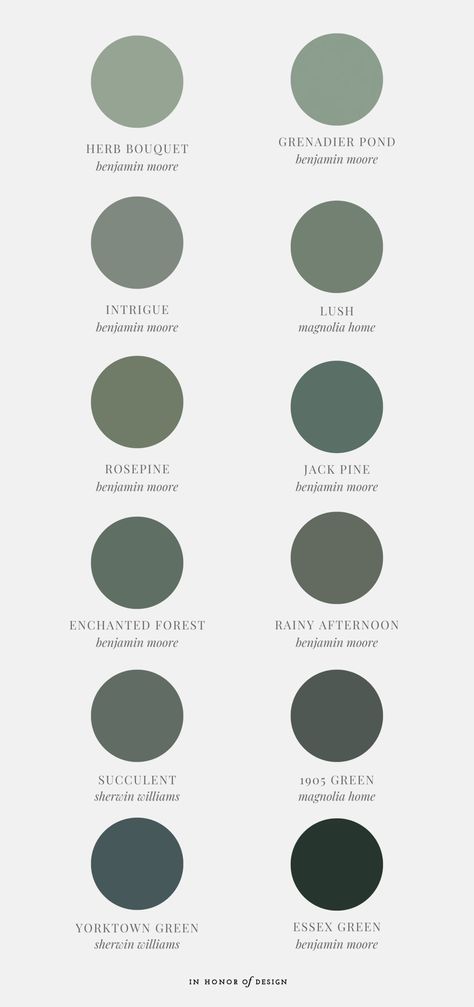 Muted Green Paint Colors, Benjamin Moore Green, Green Kitchen Walls, Magnolia Green, Paint Guide, Magnolia Paint, Creek House, Green Kitchen Cabinets, Cabinet Paint Colors