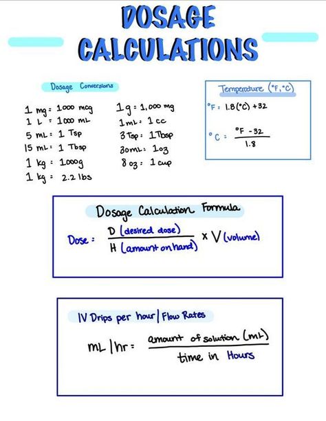 Dosage Calculations #nursingschool #nursingstudent #study - Image Credits: No Idea Nurse Medical Assistant Tips Cheat Sheets, Dosage Calculations Nursing Notes, Pharmacology Dosage Calculations, Med Pass Cheat Sheet, Dosage Conversion Chart Nursing, Medication Classification Cheat Sheet, Nursing Procedures Cheat Sheets, Nurse Math Cheat Sheet, Pediatric Cheat Sheet