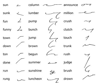 Gregg Shorthand Alphabet, Learn Shorthand, Shorthand Alphabet, Writing Symbols, Gregg Shorthand, Shorthand Writing, Create Font, Proper English, Short Hand