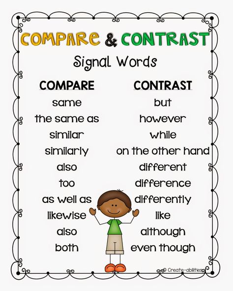 Need to teach compare and contrast to your students? You're going to love the ideas, resources, videos, and FREE download at this blog post! Click through to see how this could help your 2nd, 3rd, 4th, or 5th grade reading students excel! {second, third, Contrast Words, Compare Contrast, Reading Anchor Charts, Language Worksheets, 4th Grade Reading, Teaching Ela, 3rd Grade Reading, 2nd Grade Reading, Reading Workshop