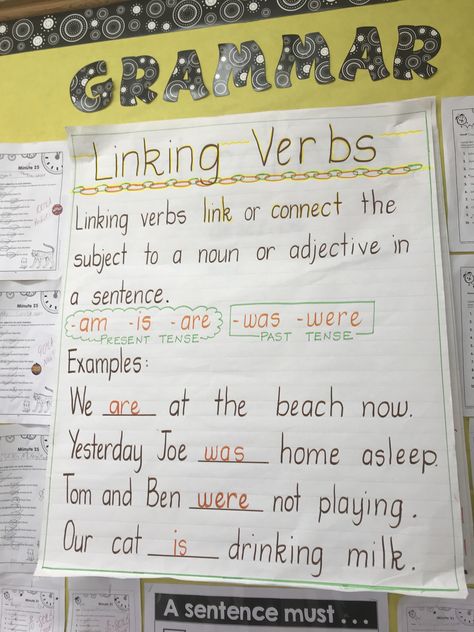 Linking Verbs Anchor Chart Verbs 3rd Grade, Verbs Anchor Chart 3rd Grade, Linking Verbs Activities, Linking Verbs Anchor Chart, Helping Verbs Anchor Chart, Verbs Anchor Chart, Grammar Anchor Charts, Verbs Activities, Linking Verbs