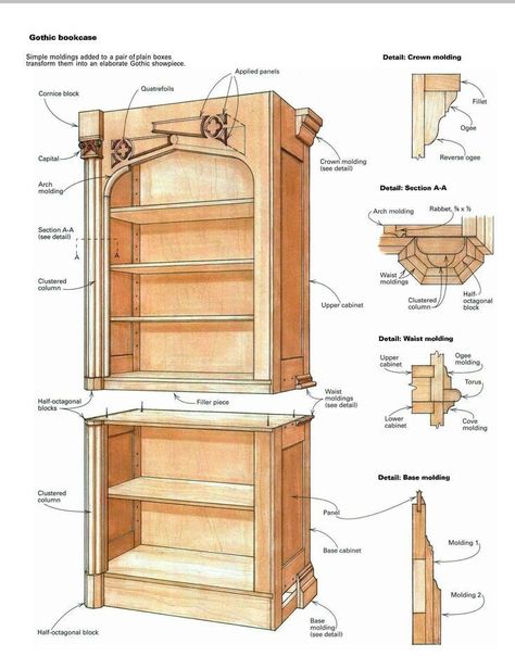 Woodworking plans diy