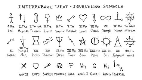 Shorthand Symbols For Tarot Journal Winners - Interrobang Tarot - Interrobang Tarot Tarot Glyphs, Tarot Significado, Learning Tarot Cards, Tarot Tips, Occult Symbols, The Hierophant, Tarot Learning, Tarot Card Meanings, Reading Tarot Cards