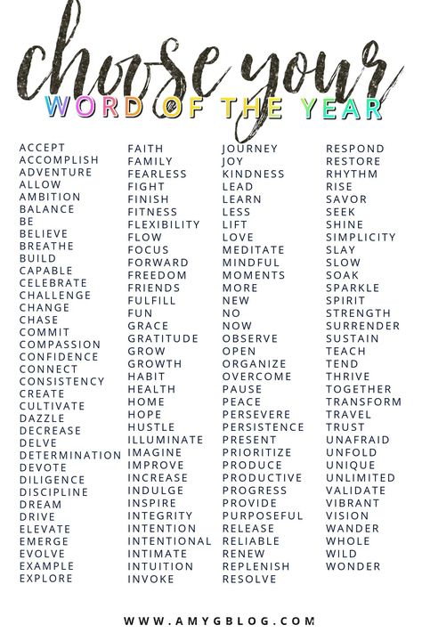 First Three Words You See 2023, Goals For Next Year, My Word For 2024, How To Choose A Word Of The Year, Words Of The Year 2023, Balance Word Of The Year, One Word For The Year, One Word Challenge, Word Of The Year Printable