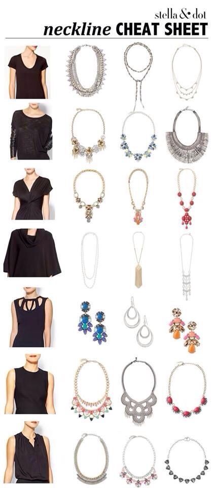 Neckline cheat sheet by Stella & Dot. The perfect print off and pin to closet door! Ținute Business Casual, Organization Makeup, Stella Dot Style, Mode Tips, Fashion Vocabulary, Closet Door, Necklaces And Bracelets, Moda Vintage, 여자 패션