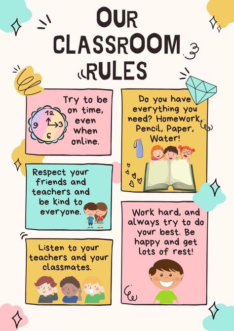 Online Classroom Rules, One Classroom Rule, English Class Rules, Library Rules Poster, Classroom Rules Display, Classroom Etiquette, Princess Lessons, Classroom Norms, Verbs Poster