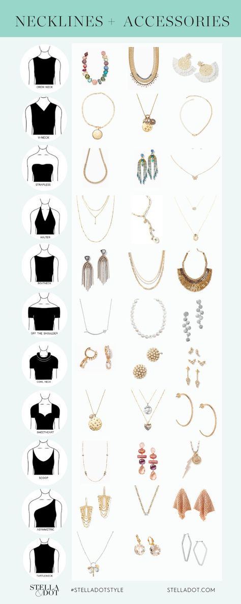 No matter if it's a boatneck, halter, or sweetheart, we've got tips on how to perfectly style necklines. Ținute Business Casual, Istoria Modei, Necklace For Neckline, Necklace Guide, Jewelry Hacks, Fesyen Rambut, Mode Tips, Fashion Terms, Fashion Design Patterns