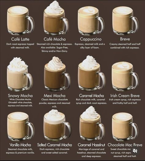 Keurig Recipes, Resep Starbuck, Minuman Starbucks, Specialty Coffee Drinks, Nespresso Recipes, Caramel Mocha, Human Bean, Coffee Shop Ideas, Diy Drinks