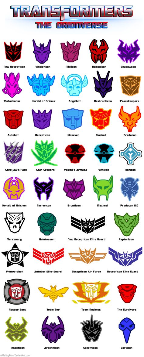 Transformers Symbols, Transformers Names, Ironhide Transformers, Transformers Poster, Optimus Prime Wallpaper, Lego Transformers, Transformers Starscream, Transformers Art Design, Meme Random