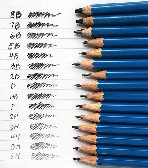 Pencil types | [Reminds me of 2b/HB pencils and the Common Entrance exam (FahmeenaOdetta)] Drawing Eyes, Lukisan Fesyen, Výtvarné Reference, Wooden Pencils, Seni Cat Air, Lukisan Cat Air, Graphite Pencils, Pencil Art Drawings, Art Instructions