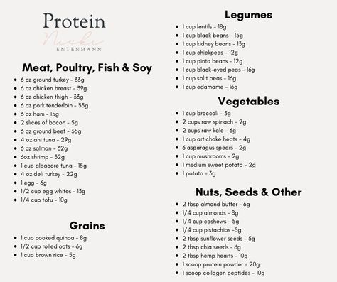 protein sources, grams of protein Nonmeat Protein Sources, How Many Grams Of Protein In An Egg, 170 Grams Of Protein A Day Meal Plan, Protein Grams In Foods, List Of Healthy Proteins, Protein By Grams, 70 Grams Of Protein Diet, Protein List Healthy, 300 Grams Of Protein