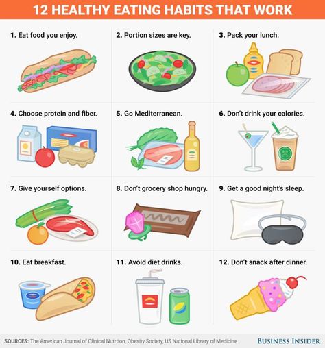 Some good tips to consider & remember you're the best judge of what fits and works for your life.! Healthy And Unhealthy Food, Kiat Diet, Workout Inspo, Breakfast Low Carb, Fat Burning Diet, Diet Chart, Recipe Binder, Diet Foods, Fitness Articles