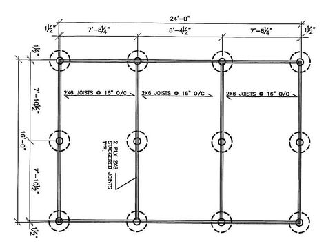 20x30 cabin need foundation advice 16x24 Cabin, Post And Beam Foundation, Post And Beam House, Vacation Cabins, Pier And Beam Foundation, Crawl Space Foundation, Beam House, Foundation Design, Gambrel Roof