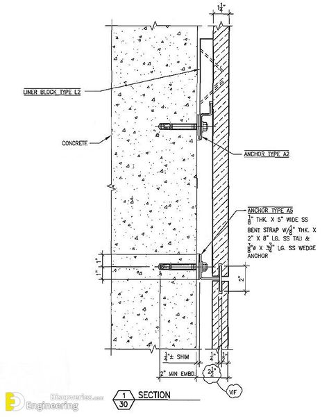 Methods Of Installing Marble And Stones On Facades | Engineering Discoveries Marble Facade, Marble Cladding, Facade Engineering, Construction Details Architecture, Wall Section Detail, Curtain Wall Detail, Unique Bedroom Design, Interior Cladding, Exterior Wall Cladding